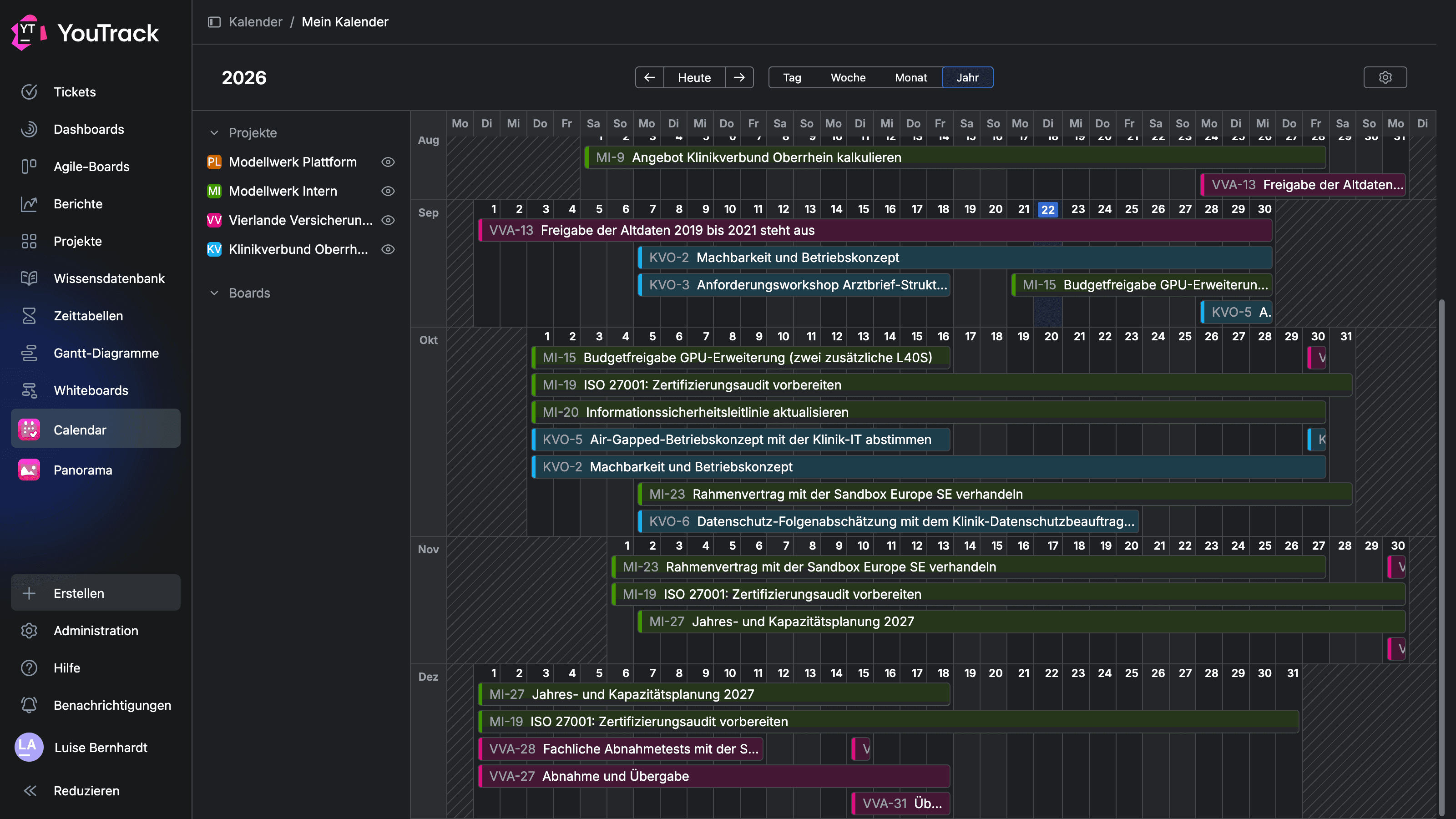 Visualizzazioni giornaliere, settimanali, mensili e annuali con controllo delle dimensioni.